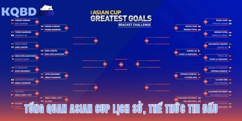 Asian Cup: sân chơi đỉnh cao của bóng đá châu Á từ năm 1956